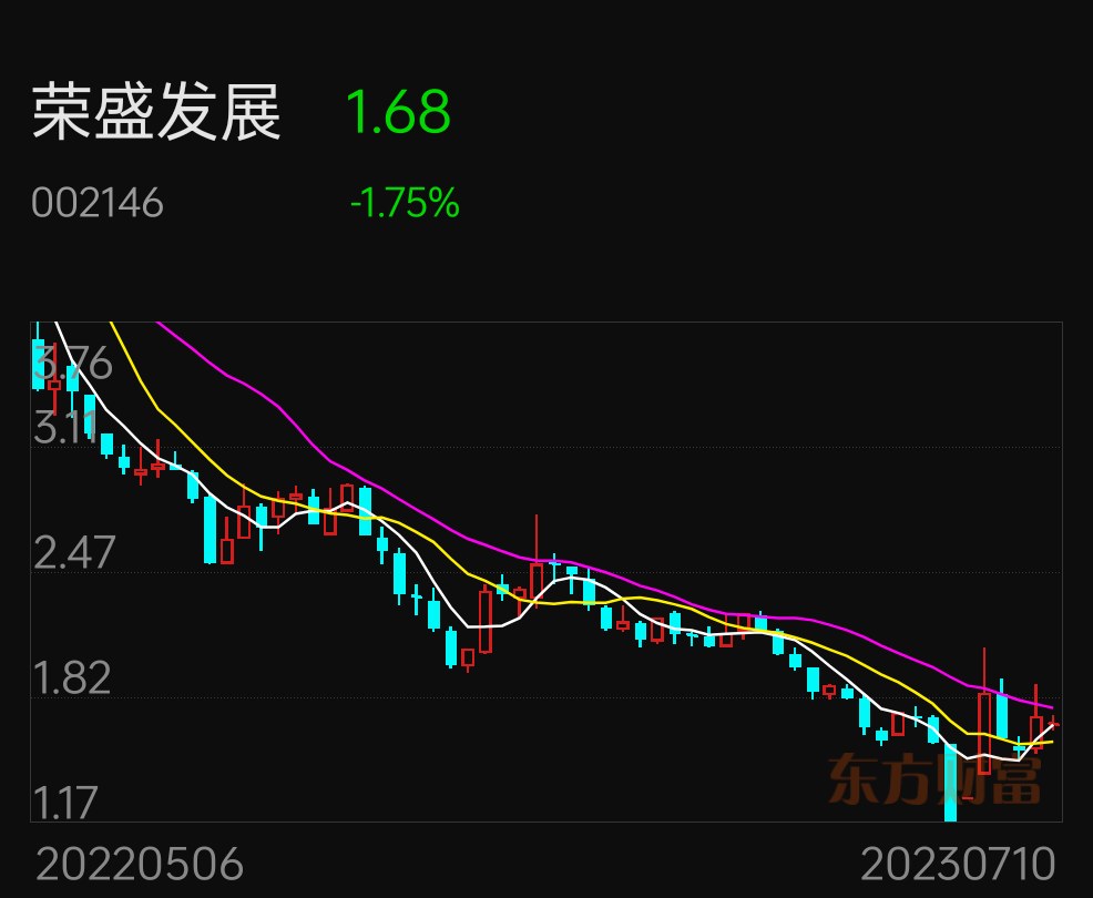 生产性废旧金属回收 第81页