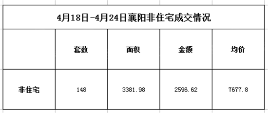 襄政朗月最新动态全面解读