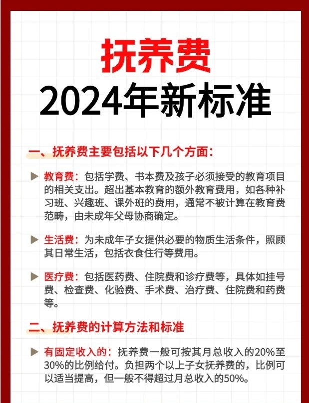 社会抚养费最新动态及政策调整，未来展望与影响分析