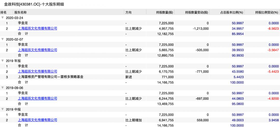 揭秘，2024年妖股排行榜最新动态及热门股票推荐