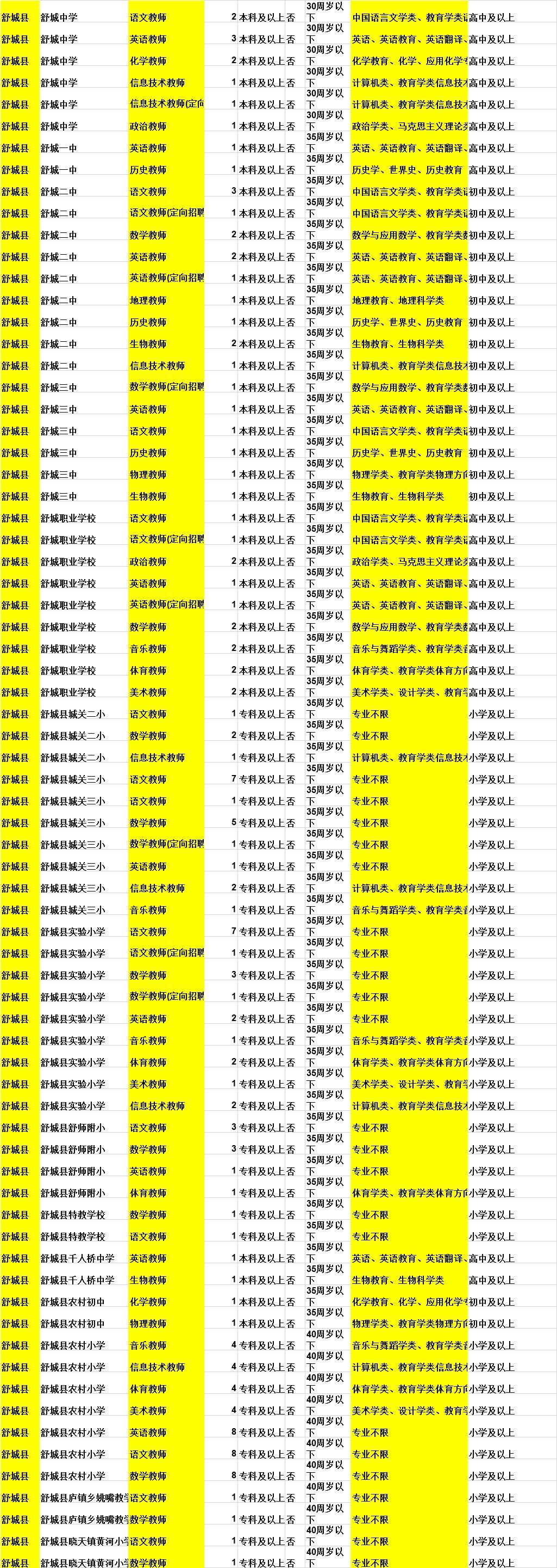 六安工厂最新招工信息，机遇与挑战并存，快速了解招工动态