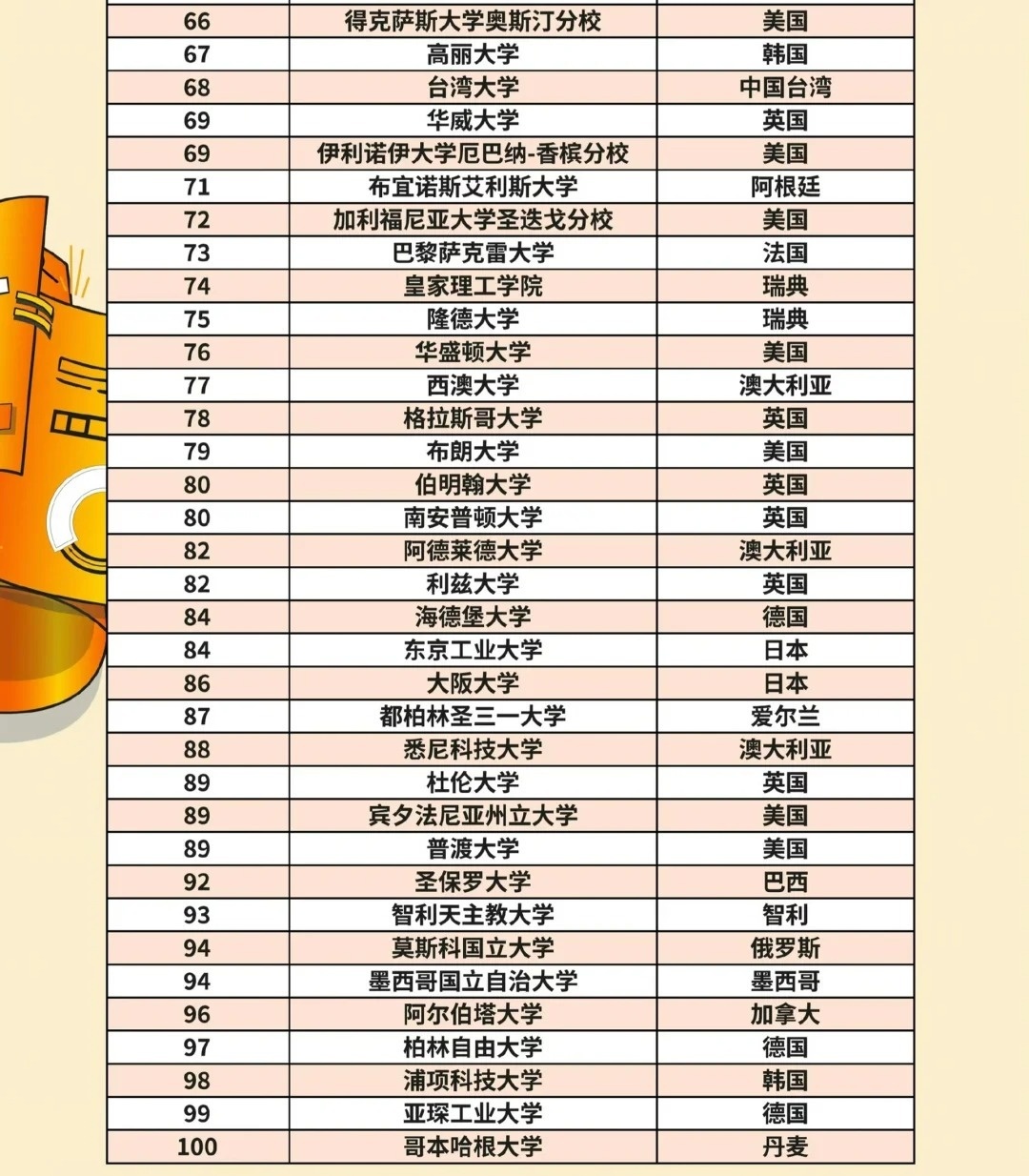 废铜铁铝回收 第67页