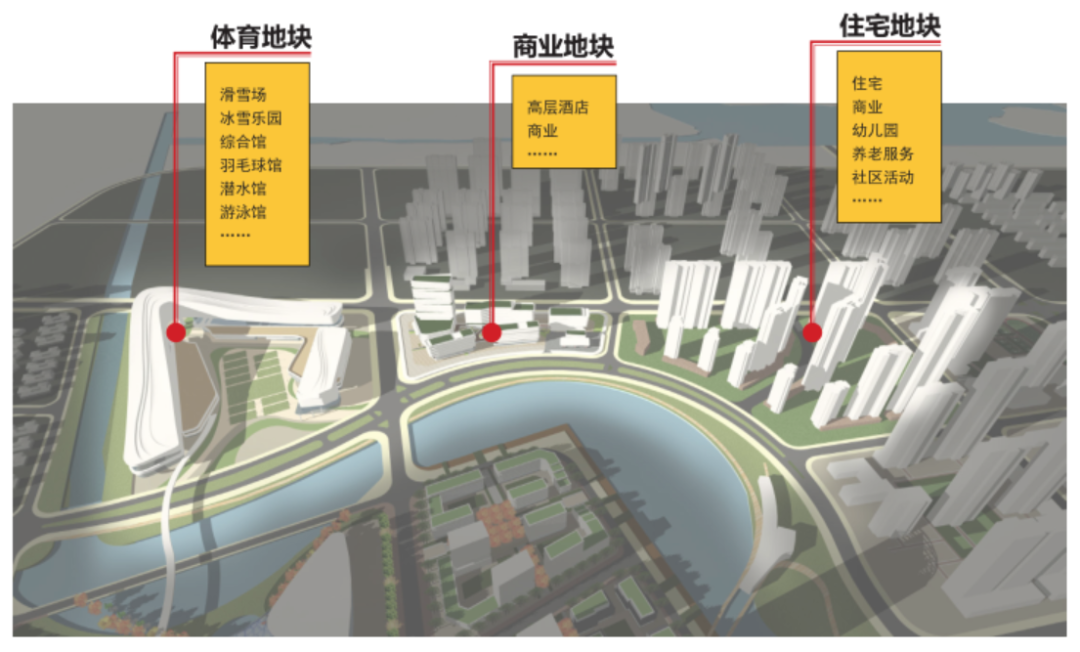 汉阳四新片区动态更新，城市扩张新动力之源