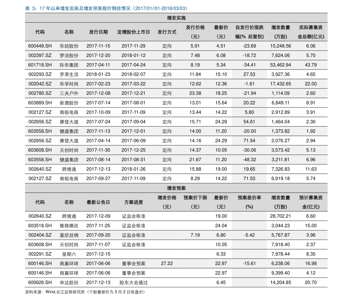 栾正锡作品最新价格表及艺术价值概览