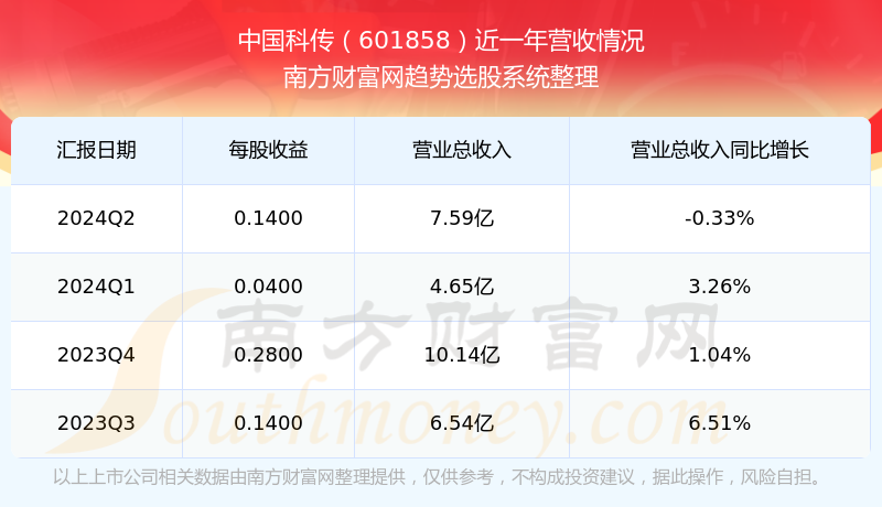 废铜铁铝回收 第65页