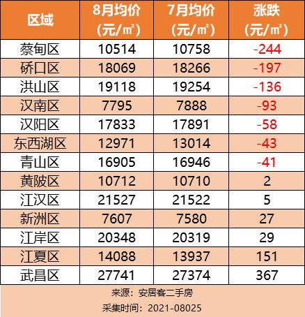 电线电缆回收 第66页