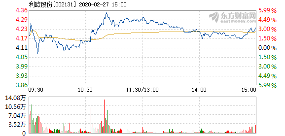 再生资源回收 第63页