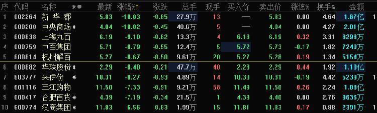 新华交易所最新消息深度解析与解读