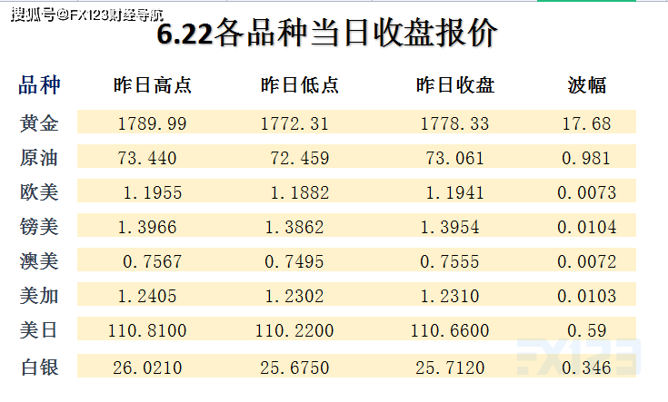 新澳天天彩正版免费资料观看｜统计解答解释落实