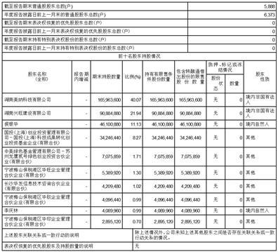 2024年新澳门开奖号码｜数据解释说明规划