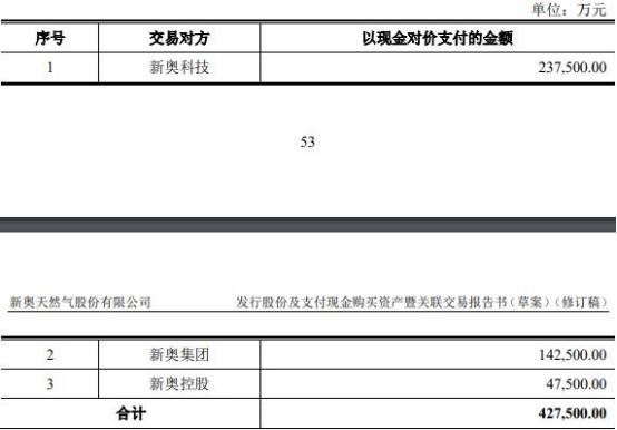 2024年新奥开奖结果｜实用技巧与详细解析