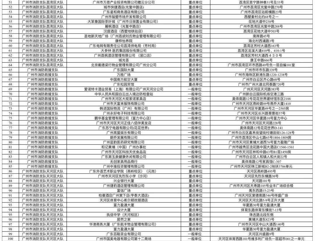 4肖4码免费公开｜数据解释说明规划