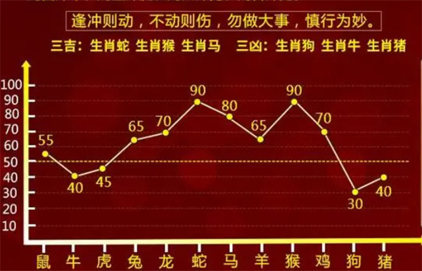 62827·c㎝一肖一码｜适用计划解析方案