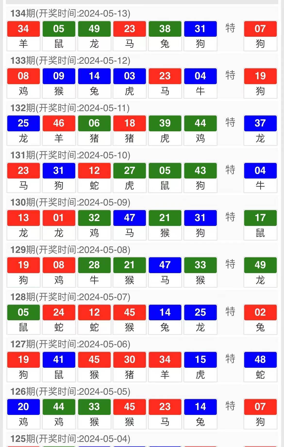 再生资源回收 第61页