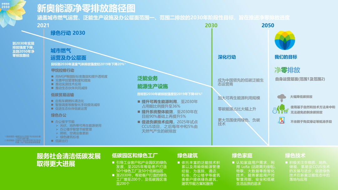 新奥天天正版资料大全｜数据解释说明规划