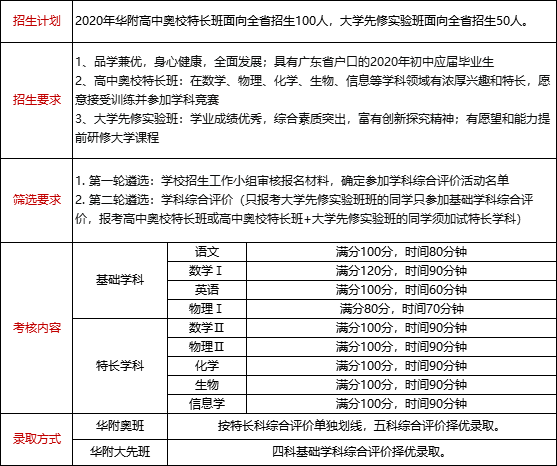 奥门今晚开奖结果+开奖记录｜适用计划解析方案