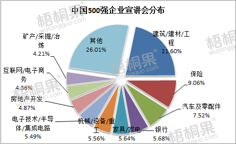 香港三期内必开一期｜数据解释说明规划