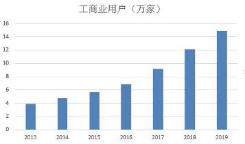 新奥天天正版资料大全｜高速应对逻辑