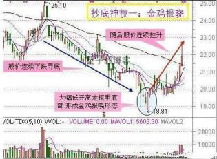 白小姐今晚特马期期准六｜实用技巧与详细解析