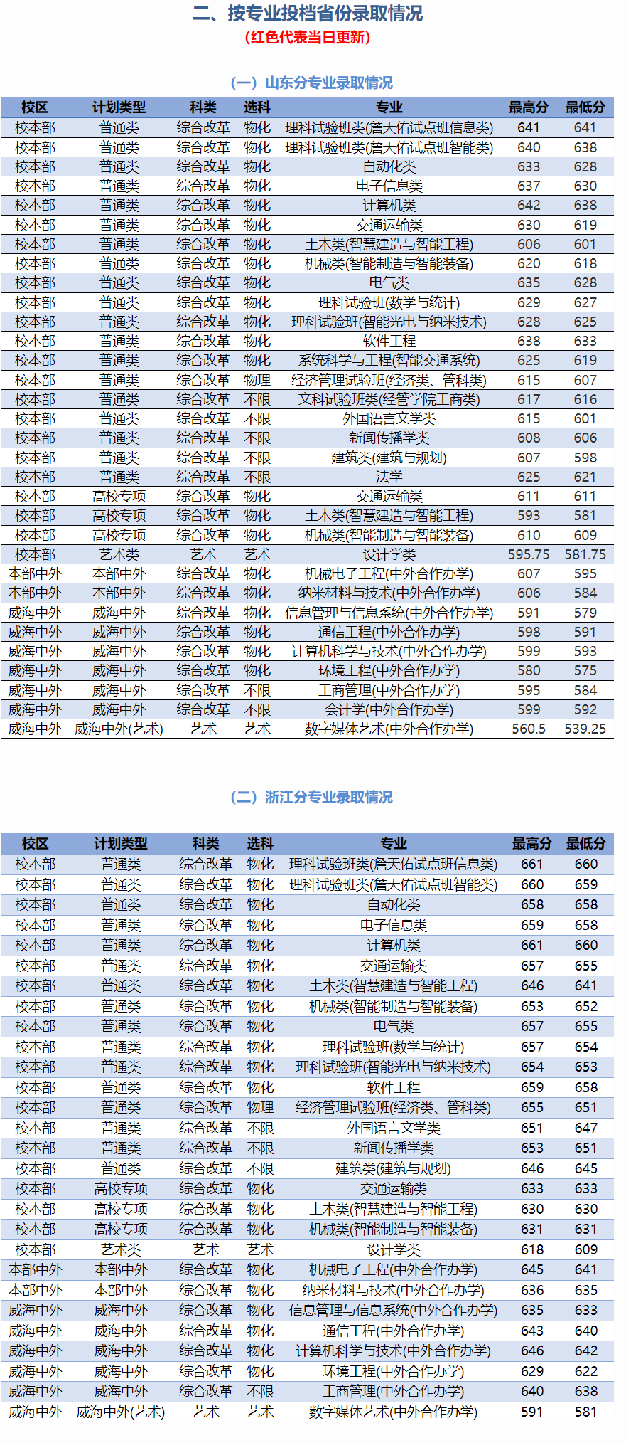 2024今晚最准四不像｜数据解释说明规划