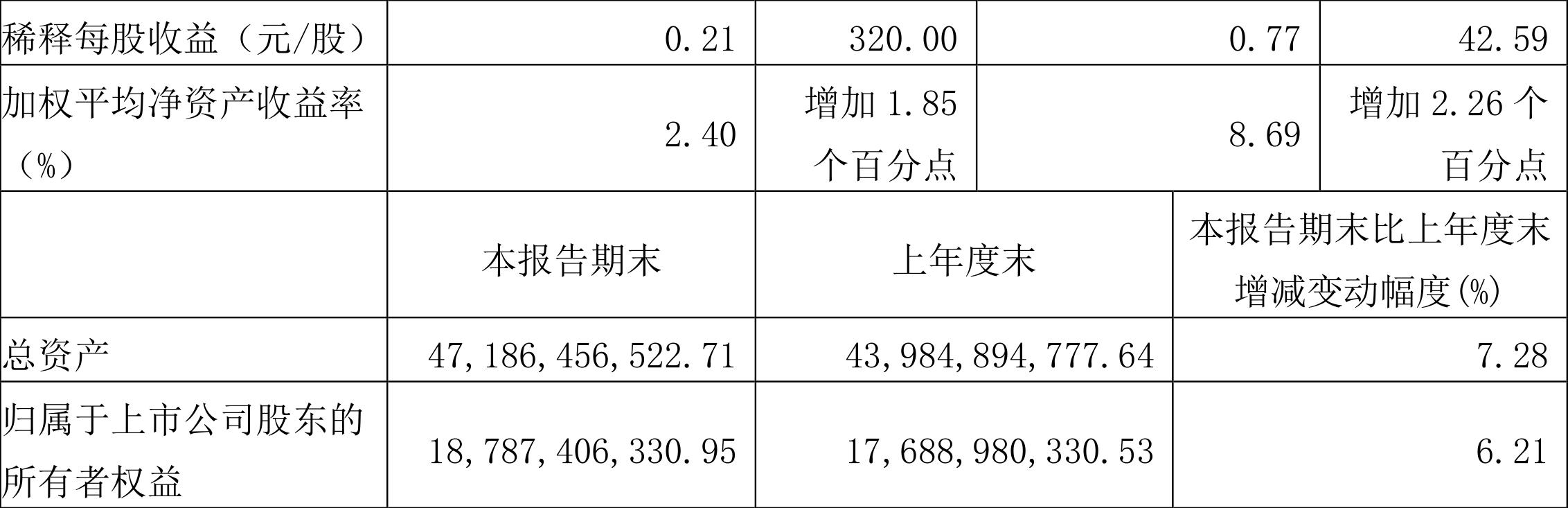 福能股份股票最新消息深度解析，行业动态、市场走势一网打尽