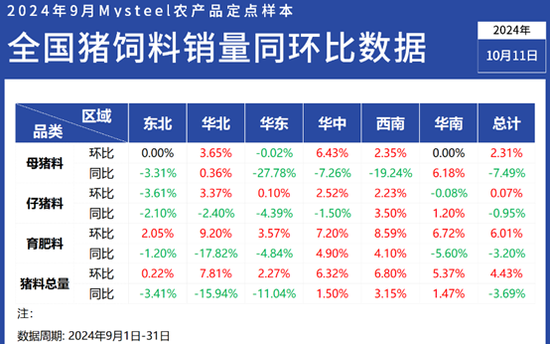 2024新奥精准资料大全｜统计解答解释落实