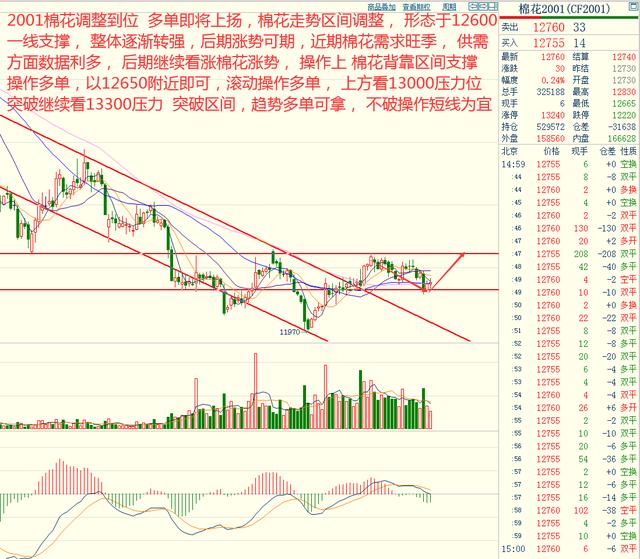 新澳门彩出号综合走势｜数据解释说明规划