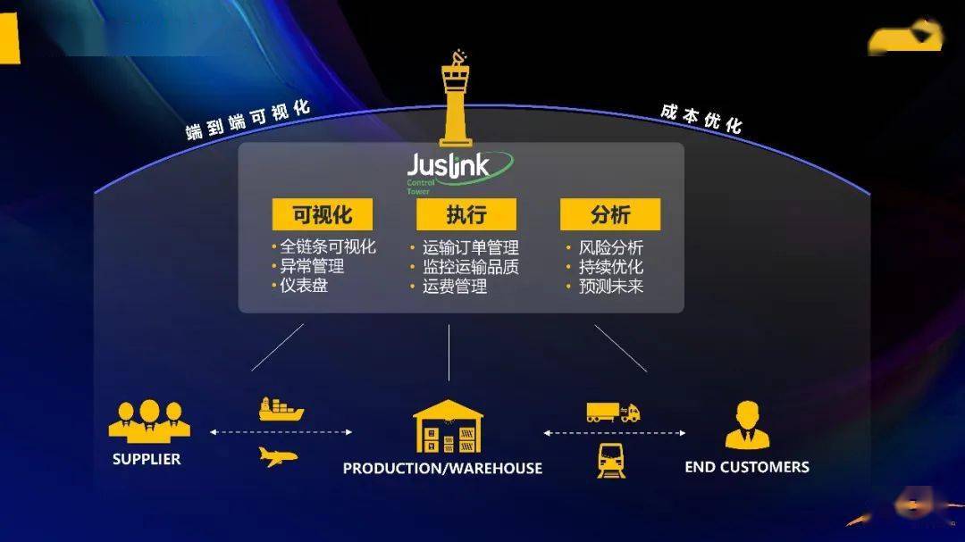 废铜铁铝回收 第52页