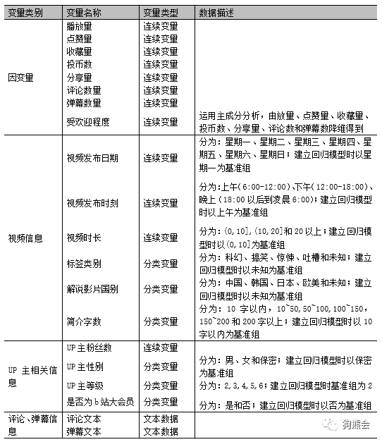 生产性废旧金属回收 第53页