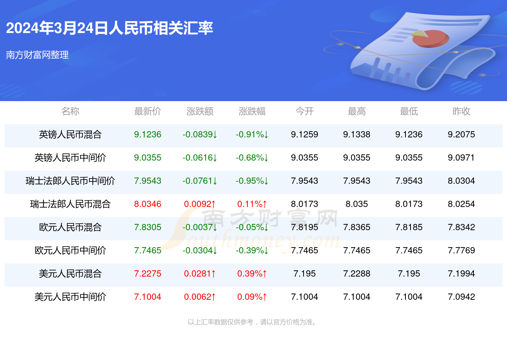 今天澳门今晚开奖结果｜最新正品含义落实