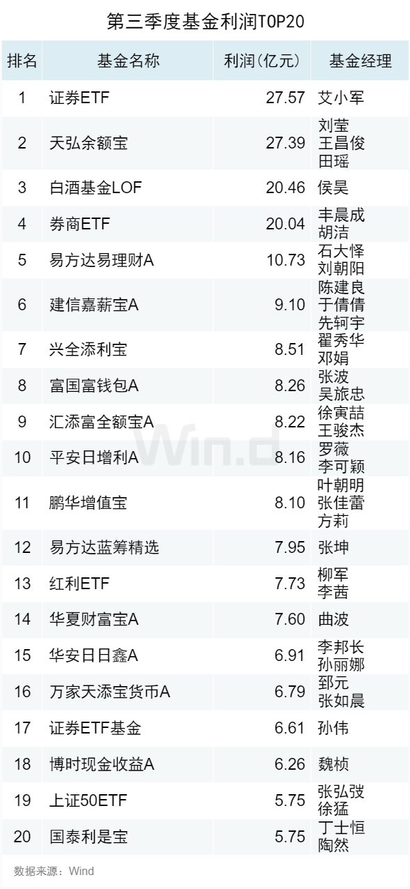 2024新澳天天开好彩大全78期｜统计解答解释落实