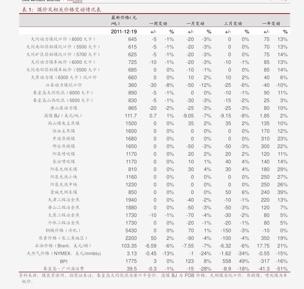 安利产品价格表2024最新概览及详细解析