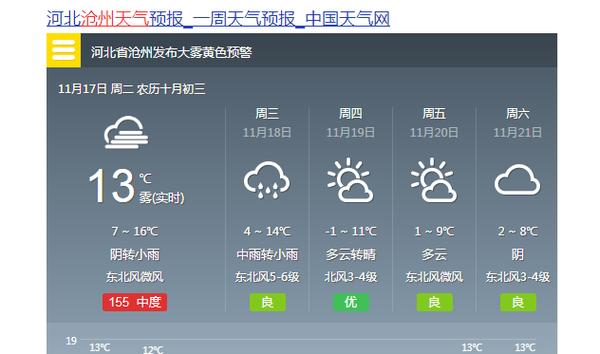 沧州天气预报更新，气象变化及应对策略