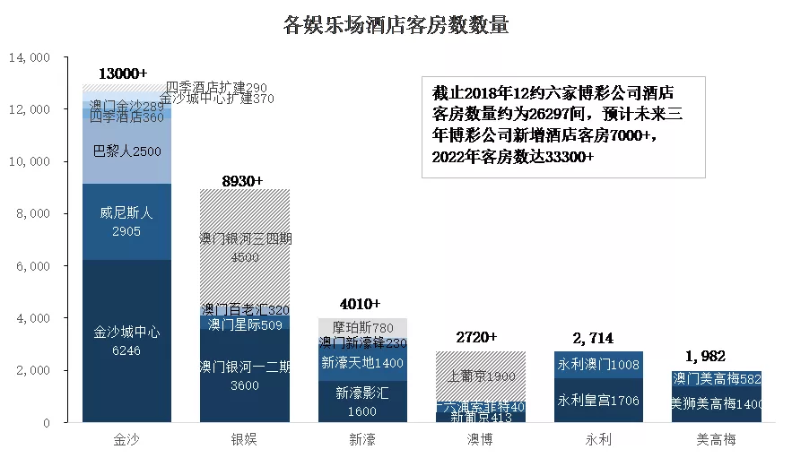 澳门100%最准一肖｜数据解释说明规划