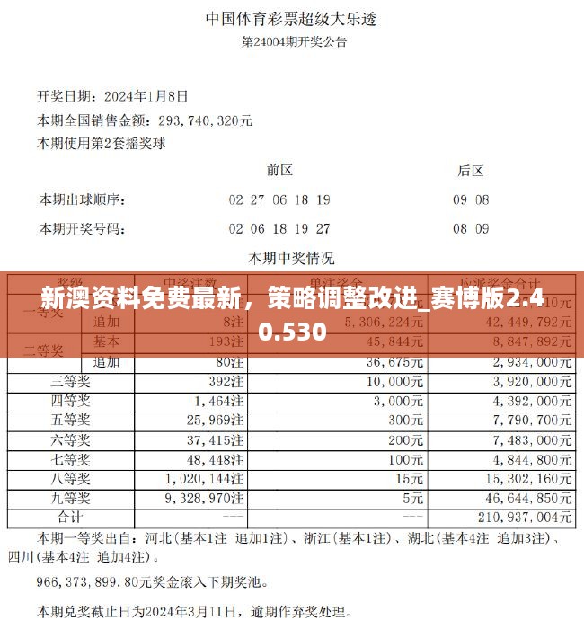 2024今晚新澳开奖号码｜数据解释说明规划