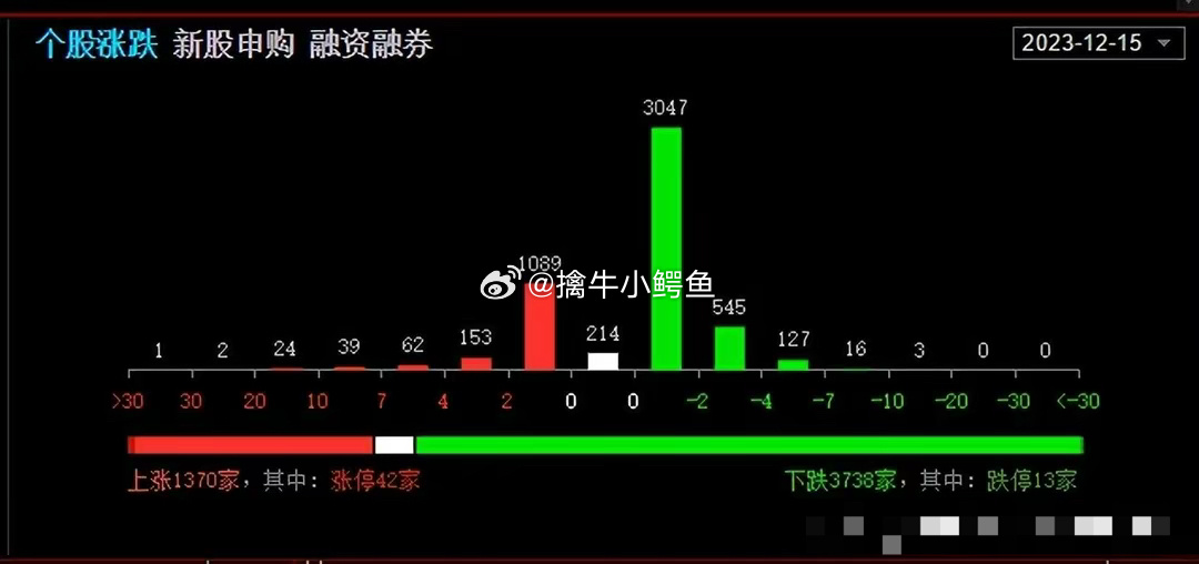 新澳门今晚开什9点31｜统计解答解释落实