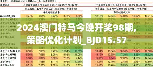 2024澳门正版精准免费｜高速应对逻辑