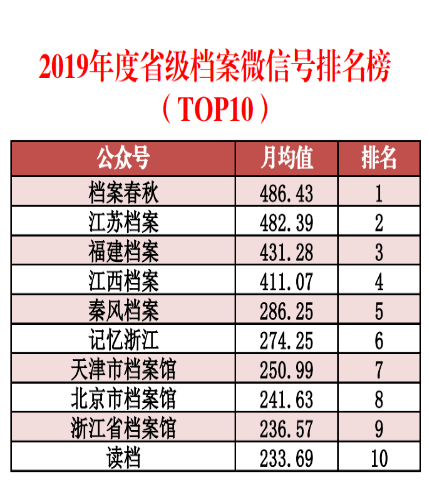 新奥天天开奖资料大全600Tk｜数据解释说明规划