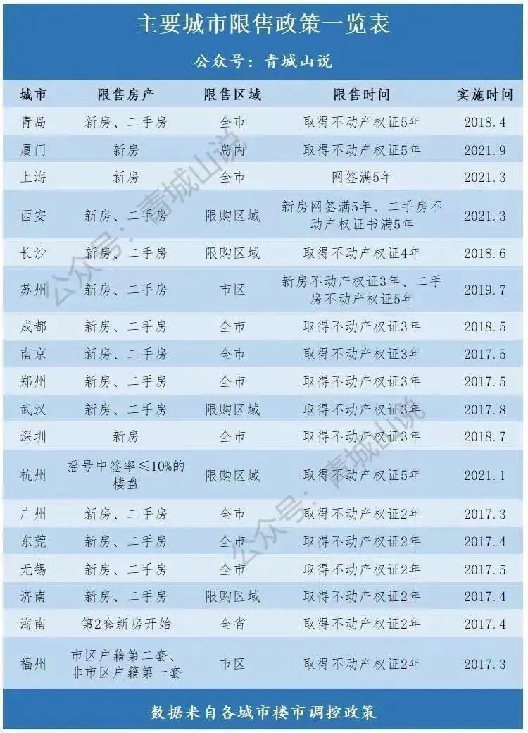 即墨二手房最新信息解析与深度探索