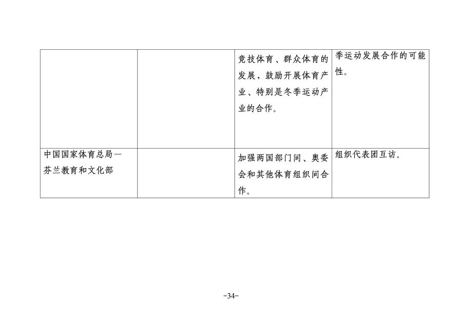 澳门天天彩每期自动更新大全,结构化推进计划评估_交互版38.534