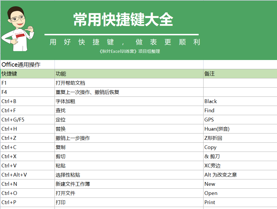 新澳正版资料大全免费图片,持久方案设计_开发版65.22