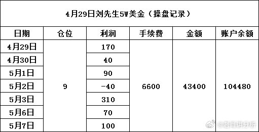 一肖一码一一肖一子深圳,适用计划解析方案_Elite64.666