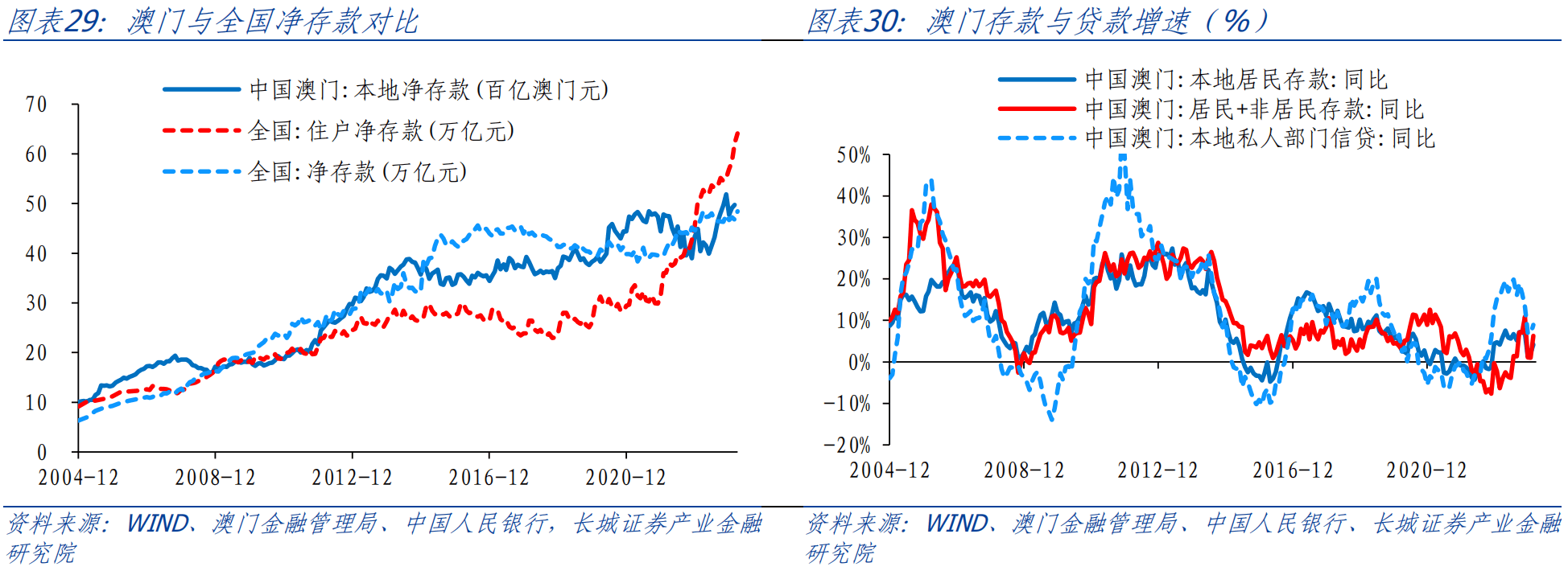 澳门内部最准资料澳门,深度评估解析说明_4DM24.380