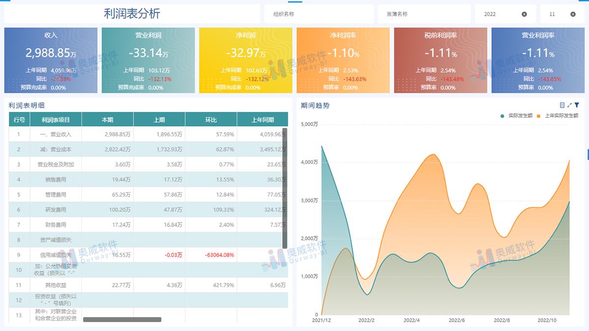 物资回收 第44页