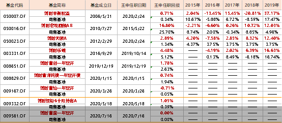 澳门六开奖结果2024开奖,功能性操作方案制定_tShop57.263