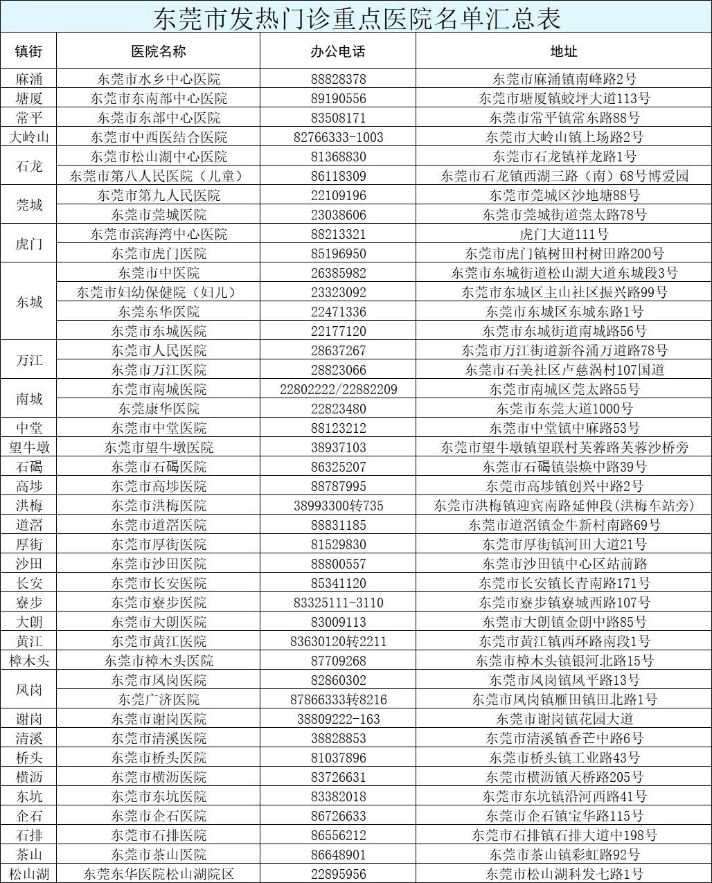 新澳门六开奖结果记录｜适用计划解析方案