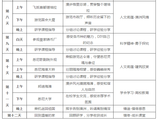 新澳2024年正版资料,实地评估说明_探索版47.221