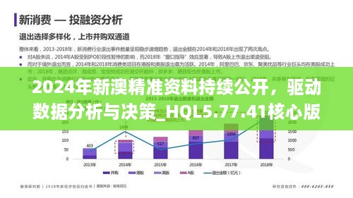 2024新澳精准正版资料,安全解析策略_Chromebook71.498