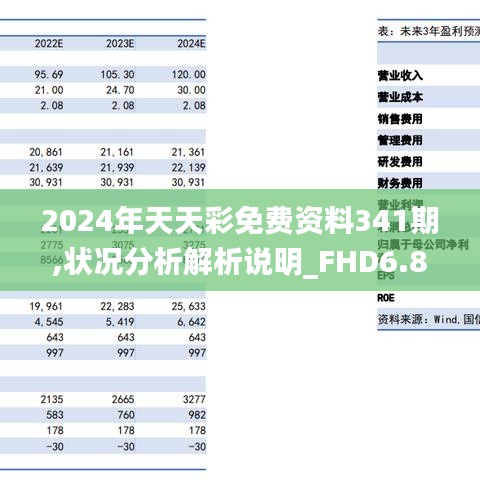 2024天天彩全年免费资料,深入数据设计策略_iShop60.258