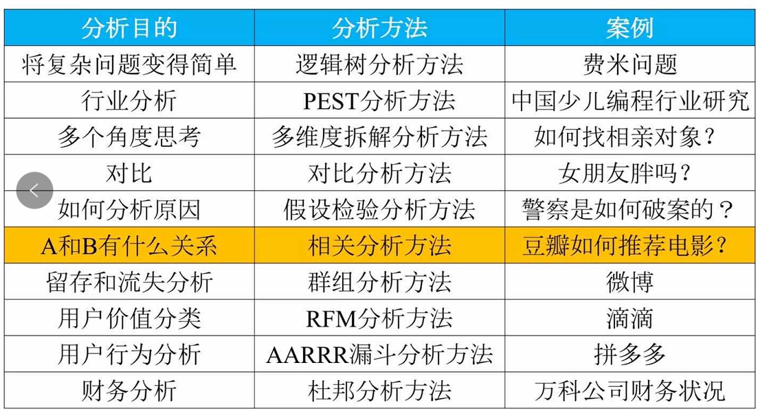 2024澳彩免费公开资料查询,数据解析支持策略_4K60.533